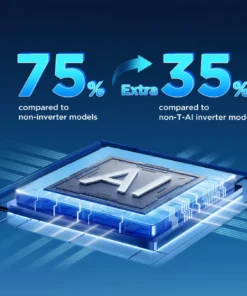 climatiseur-tcl-savein-serie-ai-softcooling-app
